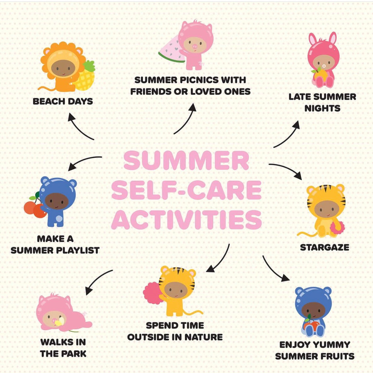 Summer self-care activities